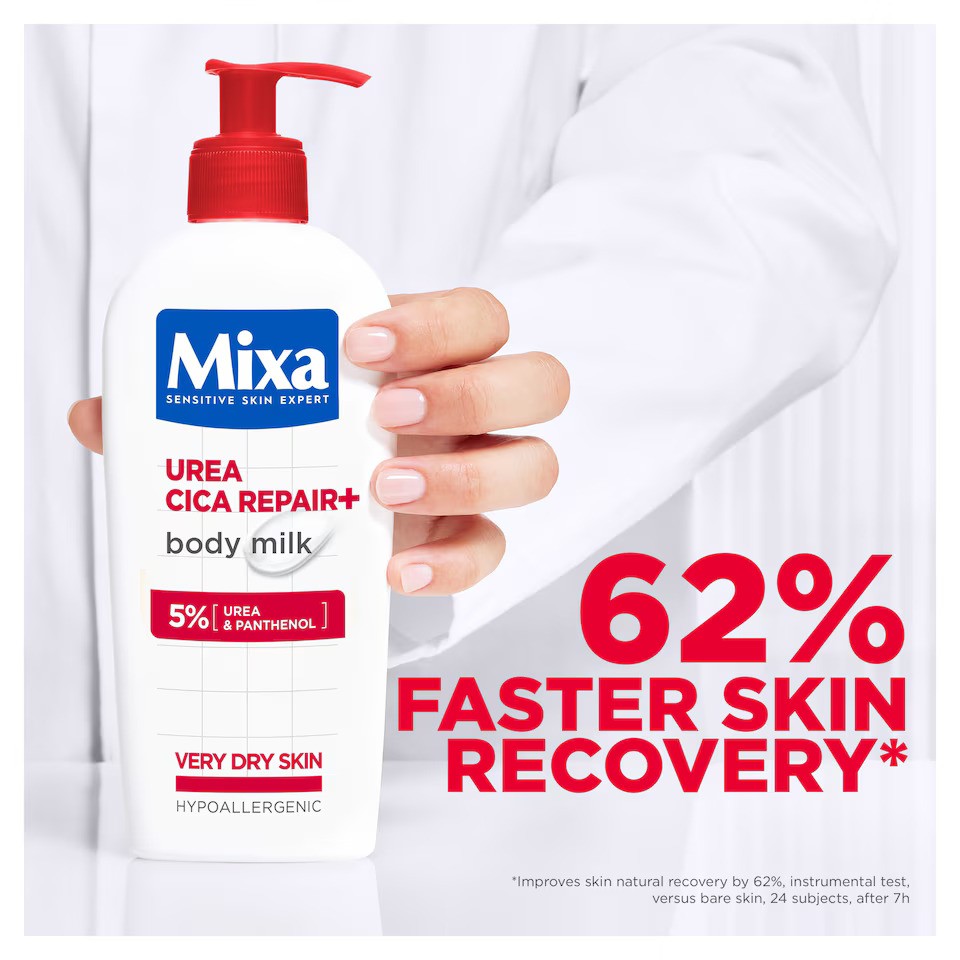 Mixa Urea Cica Repair Plus Body Milk